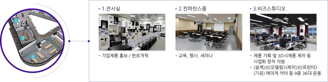 지원공간